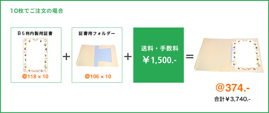 10枚でご注文の場合